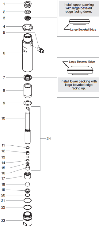 GPX 1600 Fluid Section Assembly